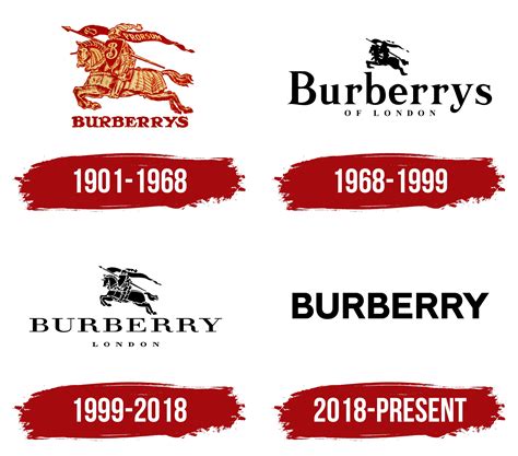 burberry brend|burberry brand identity.